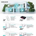 FOLHETO ESPECIAL REDES TPLINK-4.jpg